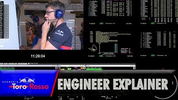 Formula 1 Engineering Tour - Trackside