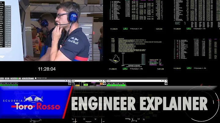 Formula 1 Engineering Tour - Trackside