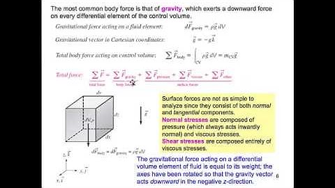 Lecture 38-MECH 2311-Introduction to Thermal Fluid Science