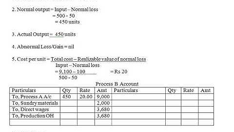6th sem |  Costing Methods and Techniques |  Class 36 |  Unit 3  | Problem on Process costing