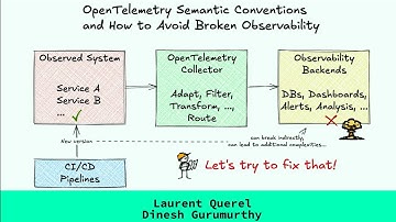 SREcon25 Americas - OpenTelemetry Semantic Conventions and How to Avoid Broken Observability