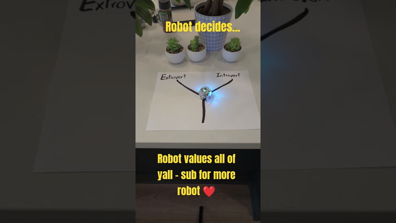 Extroverts vs Introverts 