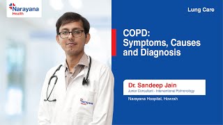 World COPD Day: Managing & Preventing COPD Effectively