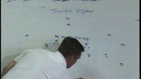 How to Run the 3-3 Odd Stack Defense