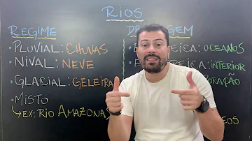 O que é regime fluvial explique os possíveis regimes de um rio?