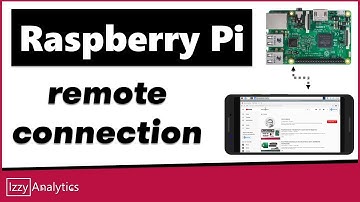 Remote Desktop Raspberry Pi Windows 10