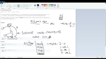 LeetCode 743. Network Delay Time - Python