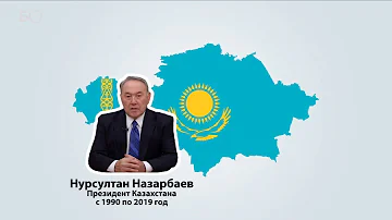Как раньше называлась столица Казахстана Астана