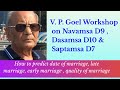 V. P. Goel Workshop on Navamsa D9 , Dasamsa D10 & Saptamsa D7