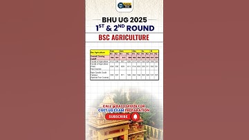 Cuet BHU 2025 Bsc Agriculture 2nd round cut off list | Bhu Bsc Ag Cutoff 2025 #bhucutoff