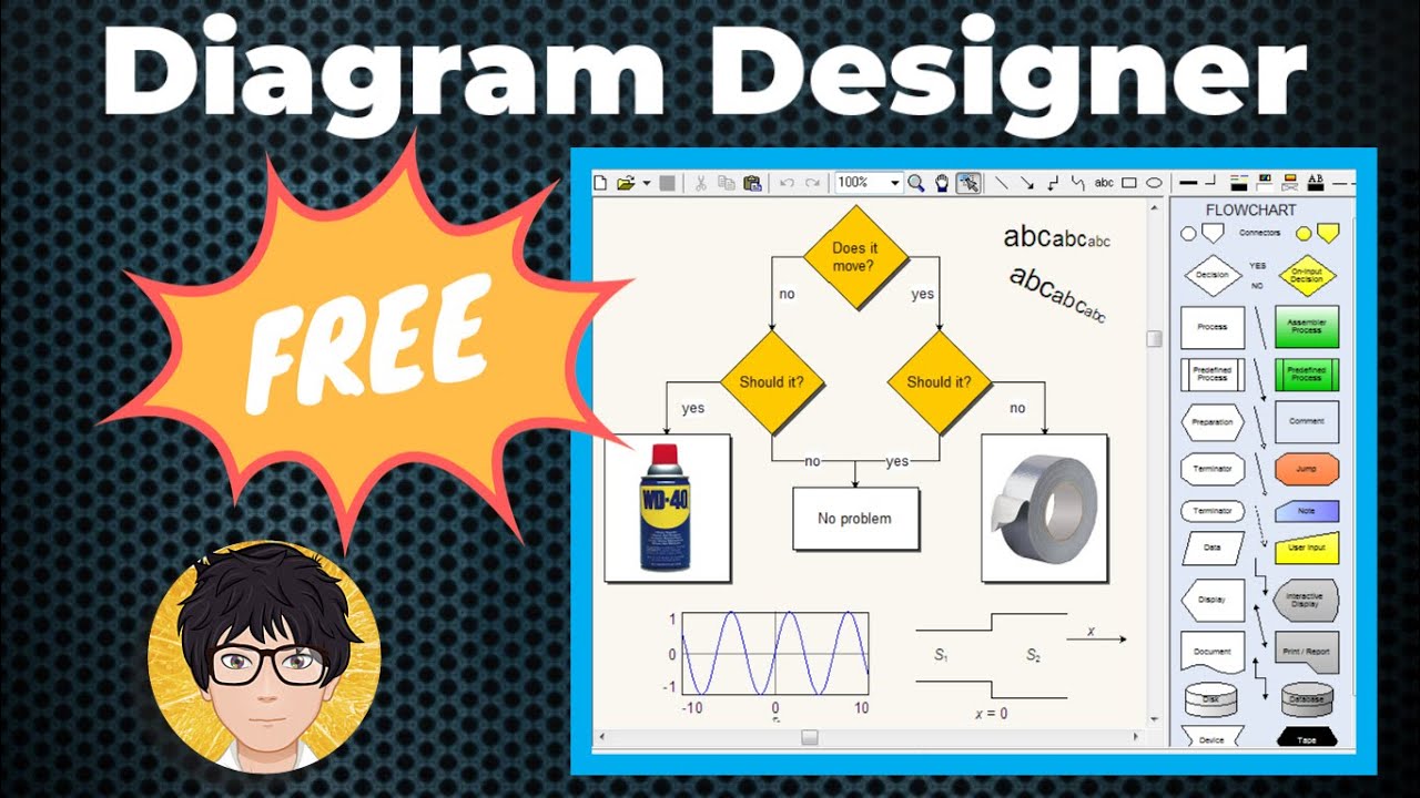 Diagram Designer- Create UML Class Giagrams 🔥🔥🔥