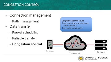 Multi access solutions: reliability and congestion control