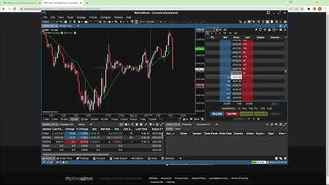 Setting up Motivewave with Rithmic | BluSky.pro