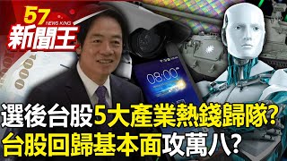 選後台股看「5大信賴產業」熱錢歸隊？ 台股回歸基本面攻萬八！？-【57新聞王 精華篇】20240115-1