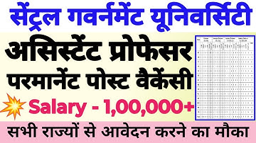 💥🔴CENTRAL UNIVERSITY ASSISTANT PROFESSOR NEW PERMANENT POST VACANCY OUT 2025| APPLY FROM ALL STATES|