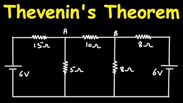 Thevenin