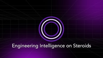 Boost Engineering Team Efficiency by 20% with Middleware | Complete Product Demo