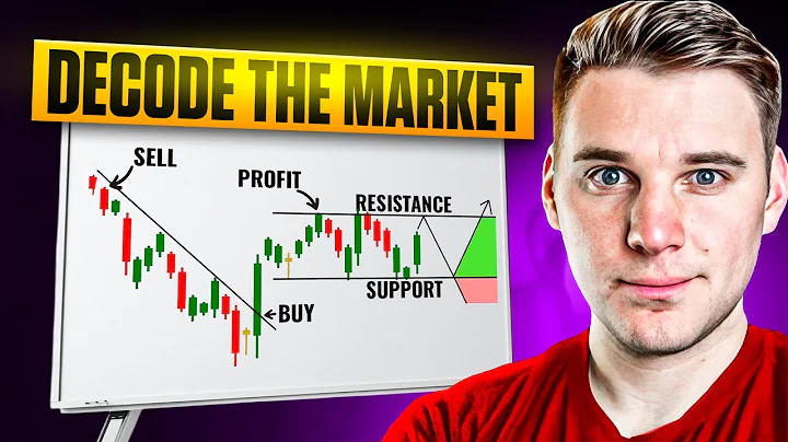 How to Read Stock Charts like Market Wizards - Technical Analysis 101