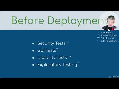 tSQLt Live: DevOps - DevOps Testing Essentials I