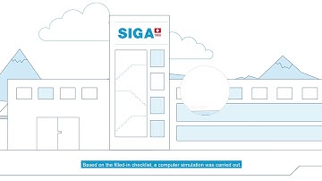 Siga Majrex case study from Norway (animation development)
