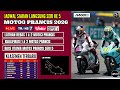 Jadwal Moto3 2026~Jadwal Moto3 Prancis 2026 Seri 5~Klasemen Veda Ega Pratama Moto3 2026~Live Trans7