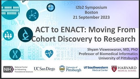 2023 i2b2 Symposium Day 1 Shyam Visweswaren
