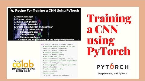 PyTorch Tutorial: Training a Convolutional Neural Network (CNN) using PyTorch | Mahfujur Rahman