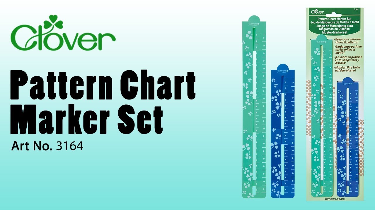 Chart School Patterns