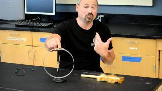 Electrostatics