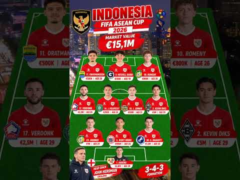 harta168 x artis777 - Indonesia XI Fifa Asean Cup 2026 #indonesia #timnasindonesia #fifaaseancup2026 #shorts #shortsfeed