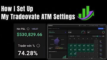 My Tradeovate ATM Settings Revealed!