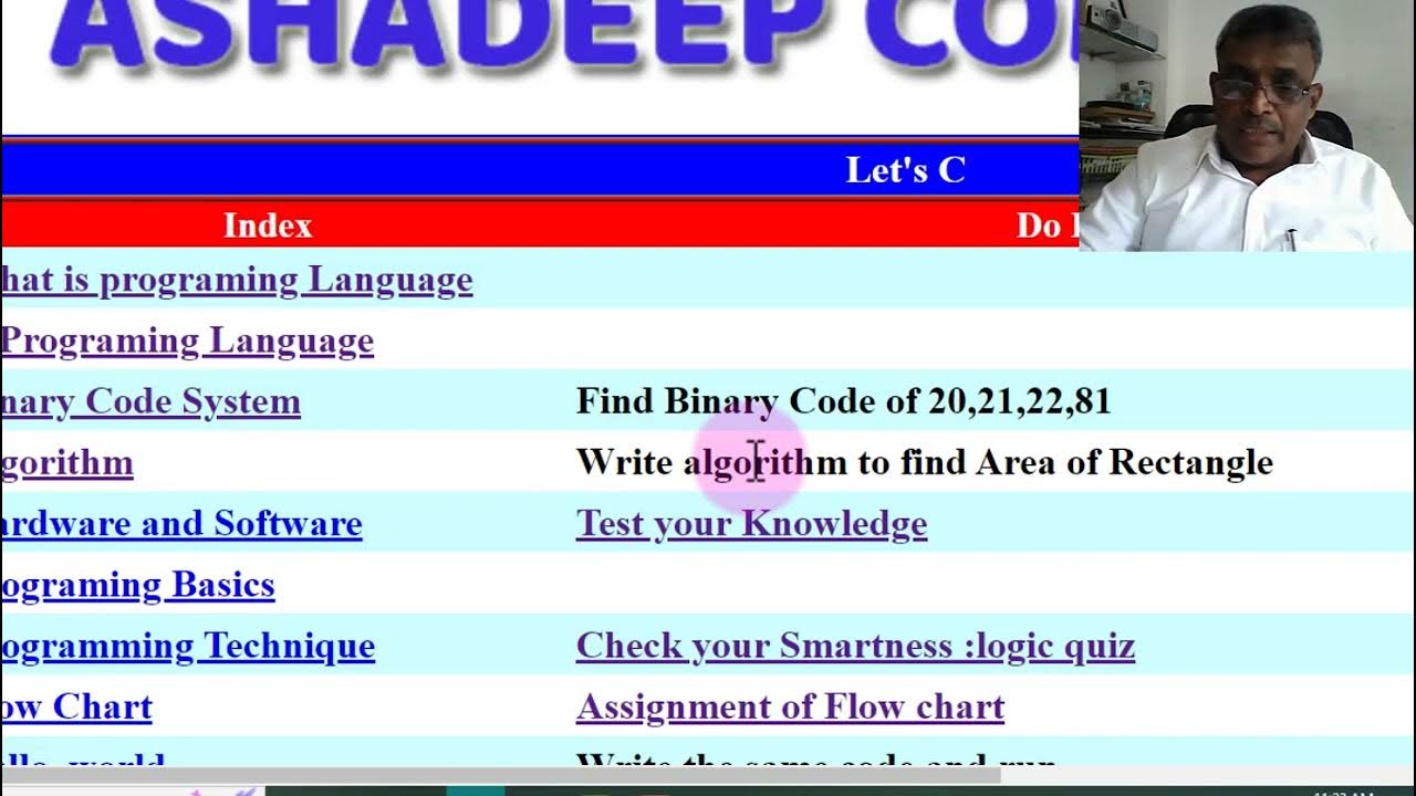 Lets Learn C programming in Marathi YouTube