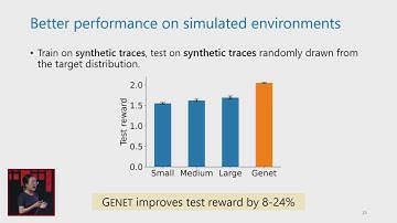 Genet: Automatic Curriculum Generation for Learning Adaptation in Networking (TS 6, SIGCOMM