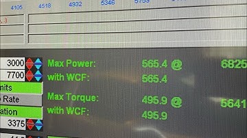 C6 Dyno Pull with Speed-engineering Headers and full exhaust