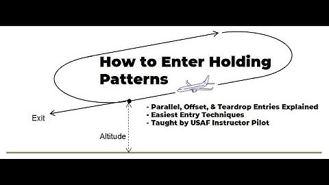 Holding Pattern Explained: FAA / ICAO Rules & Regulations | Toolkit Ep 6 pt. 2