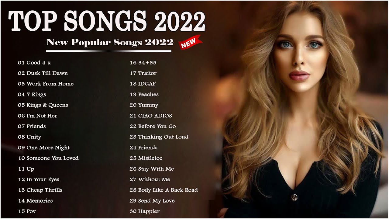 Top 40 songs Of 2021 On Spotify 🍒 Best English Songs 2022🍀Songs To Put You In A Good Mood