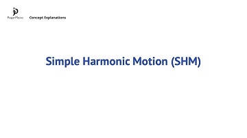 4.1.2 - Simple Harmonic Motion (SHM)
