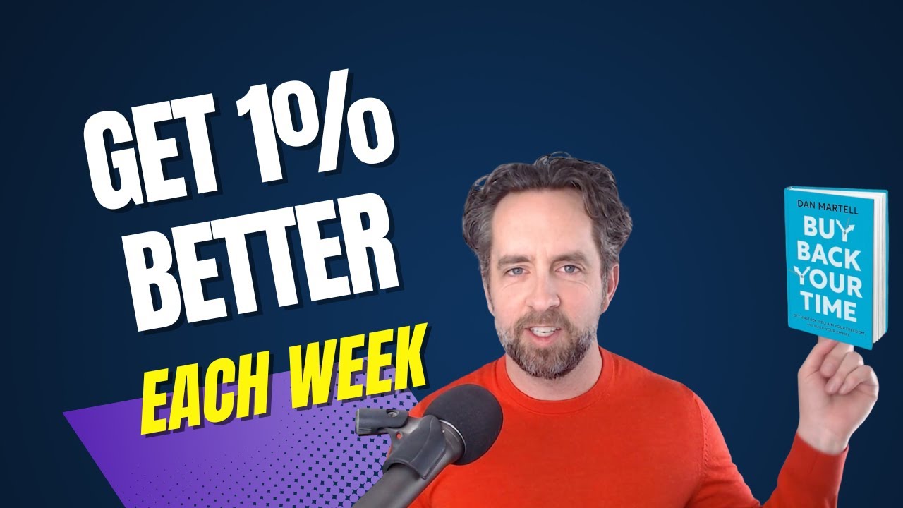 Get 1 Better Each Week With Your Executive Assistant YouTube get-1-better-each-week-with-your-executive-assistant-youtube