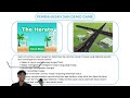 Game Individu The Iterate | Misael Christopher Haryanto | Mata Kuliah Berpikiri Komputasional