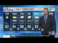 WEAU Weather - Warm pattern continues this week with potential for much needed rain in sight