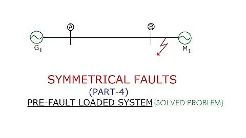 SYMMETRICAL FAULT (PART-4) (Pre-Fault Loaded System) GATE/IES/ISRO/BARC