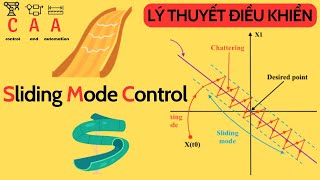 Điều khiển chế độ trượt | Sliding Mode Control - SMC