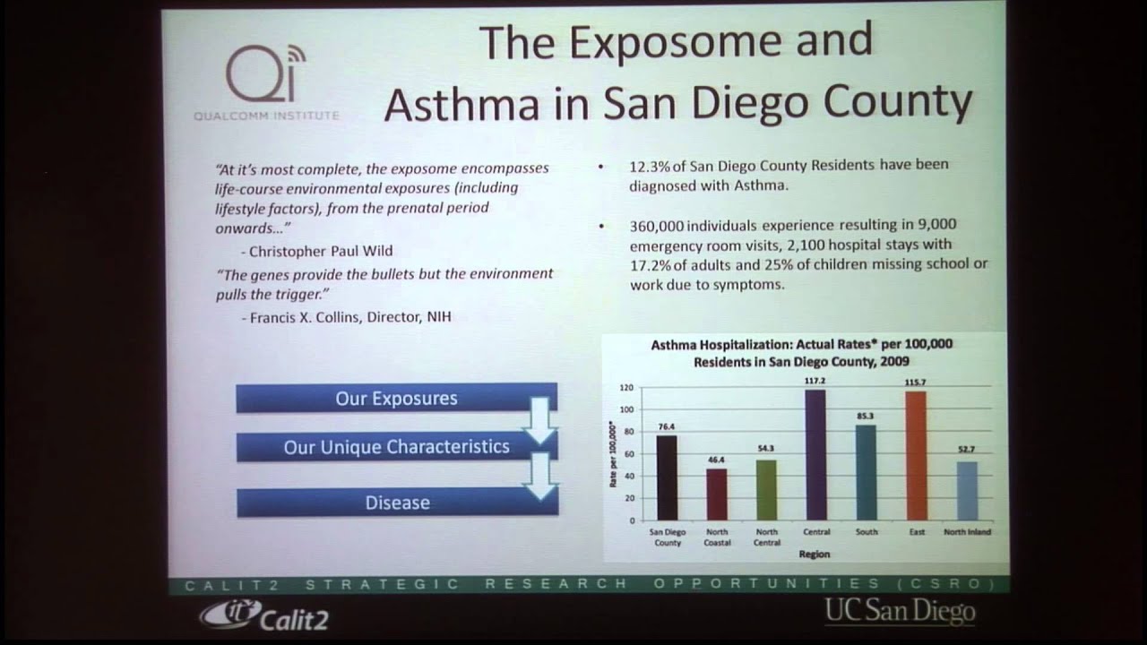 Jerry Sheehan- Visualizing the Exposome