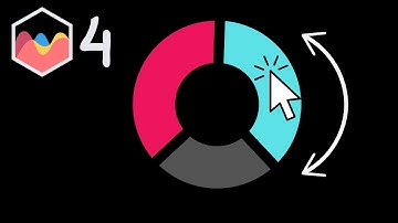 How to Make Rotating Doughnut Chart onDrag in Chart JS 4