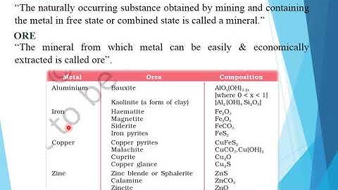 General Principles & Processes of Isolation of Elements (Part - 1)