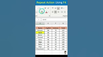 Repeat Action Using F4 Key in Excel !