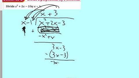 alg 12.3 dividing polynomials