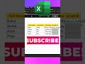 The Most UNDERRATED Excel Shortcut Ever! 😱 #ytshorts #shorts #excel #exceltips #exceltutorial #