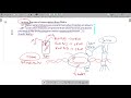 CHROMATIN REMODELING PRACTICE MCQs PART-2 | MOLECULAR BIOLOGY | CSIR NET | GATE | DBT | SET | CUET |