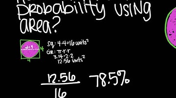 probability using area